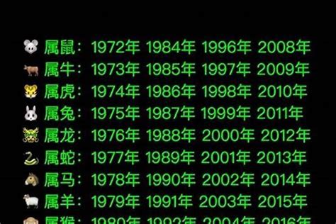 1991属|91年属什么 91年属什么生肖